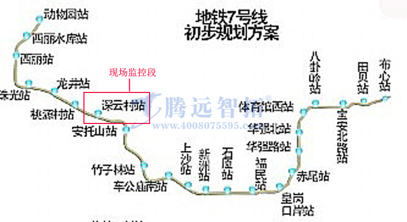 无线传输系统监控点分布图 无线传输系统监控点分布图