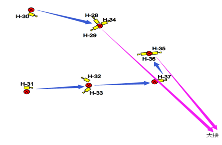 无线传输方案示例图 无线传输方案示例图