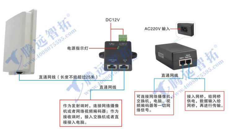 POE连接无线网桥供电图