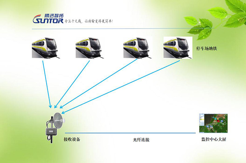 地铁无线传输方案图