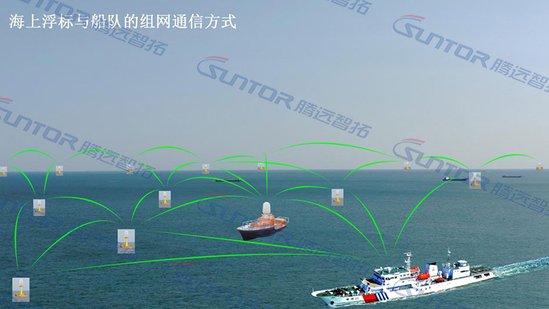 海上浮标与船队无线通信组网应用