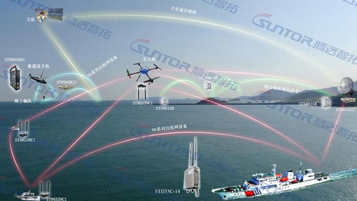 云顶集团应急通信系列 云顶集团应急通信系列