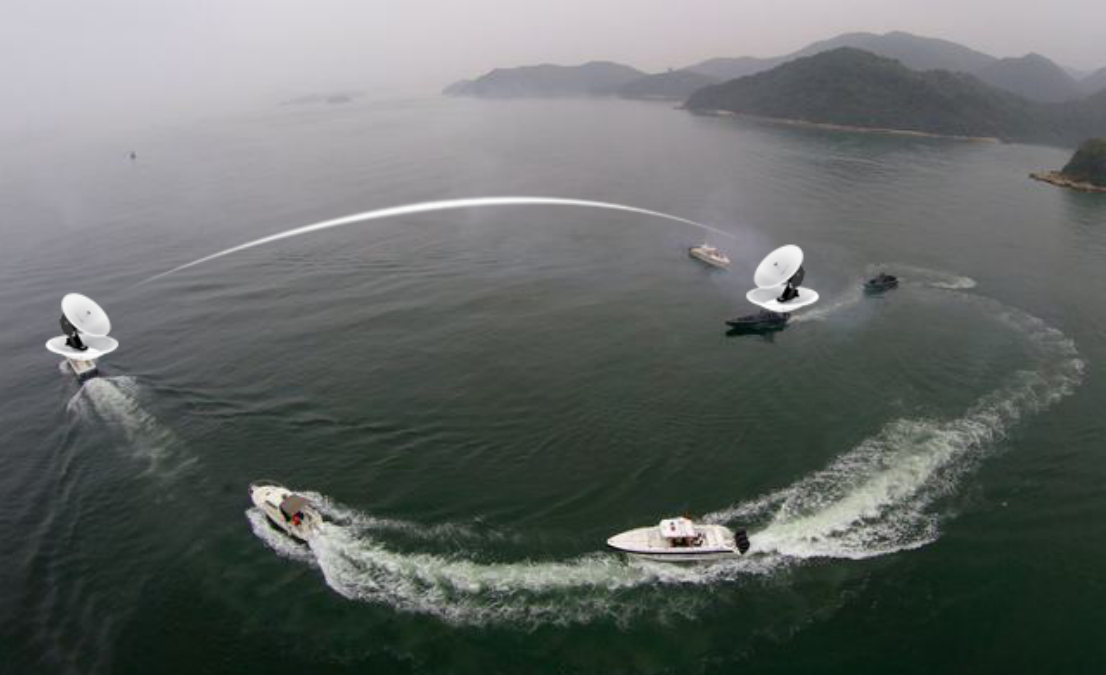 船载对船载 船载对船载