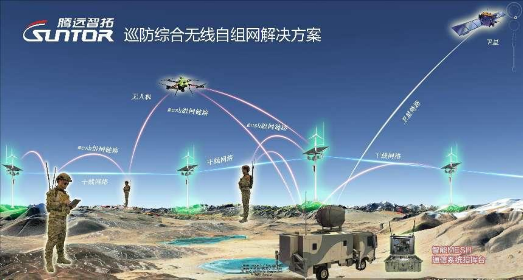 自组网应用 自组网应用