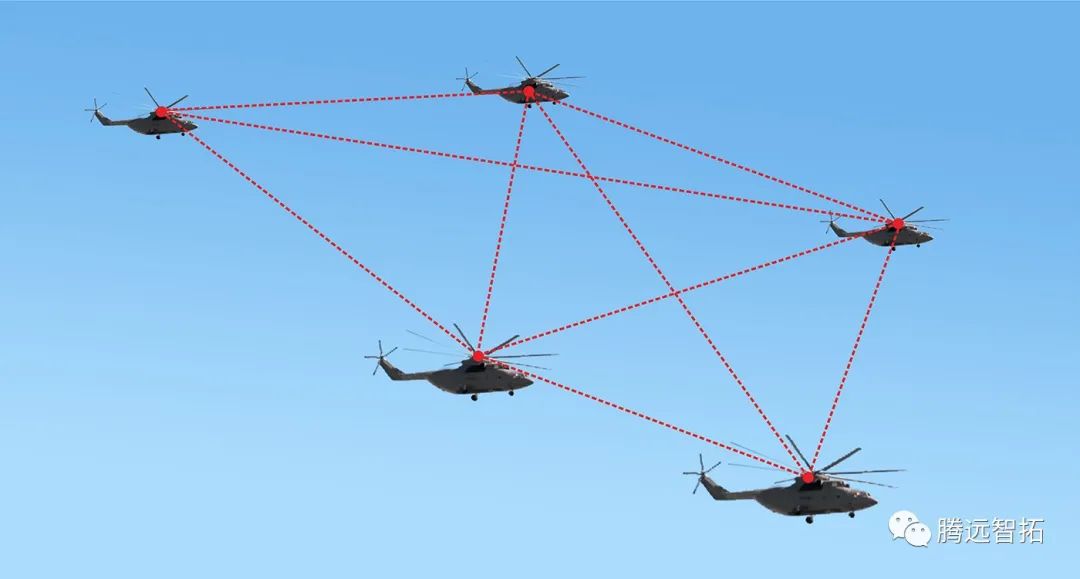 应用场景 应用场景