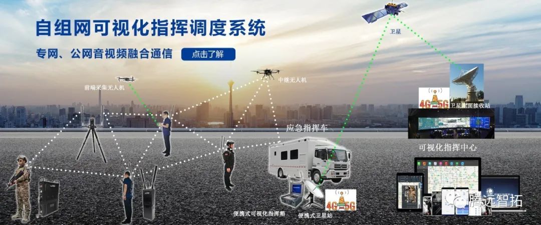 云顶集团自组网可视化指挥调度系统