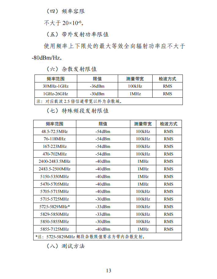 公开征求意见稿