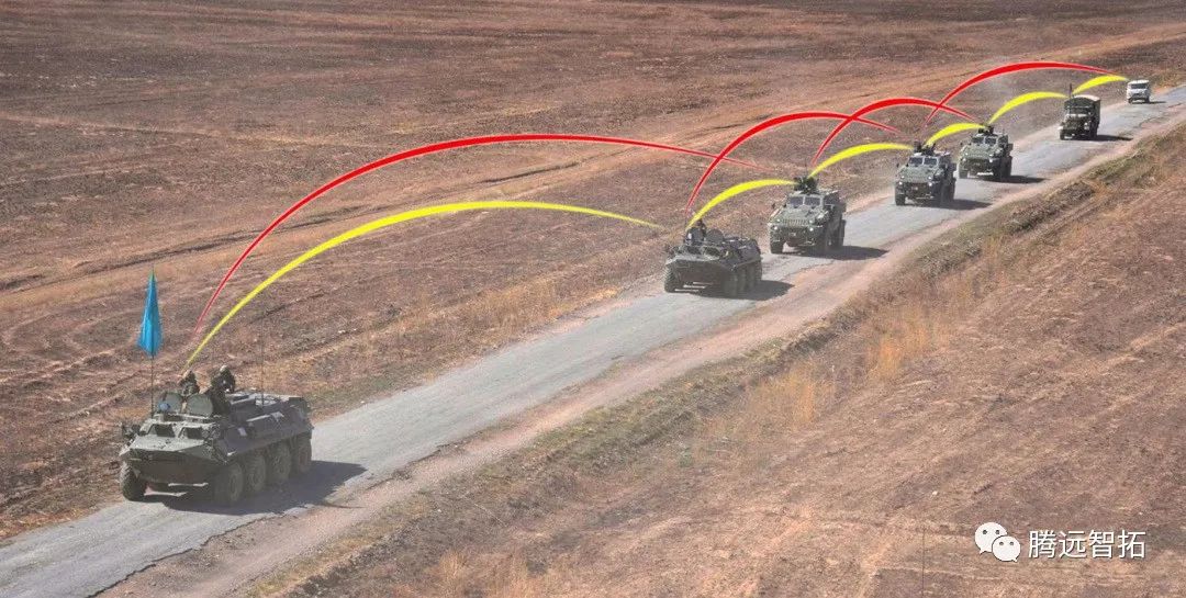 无线宽带Mesh车队联动自组网通信 无线宽带Mesh车队联动自组网通信