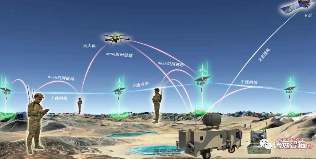 何为通信？通信的发展简史你知道吗？