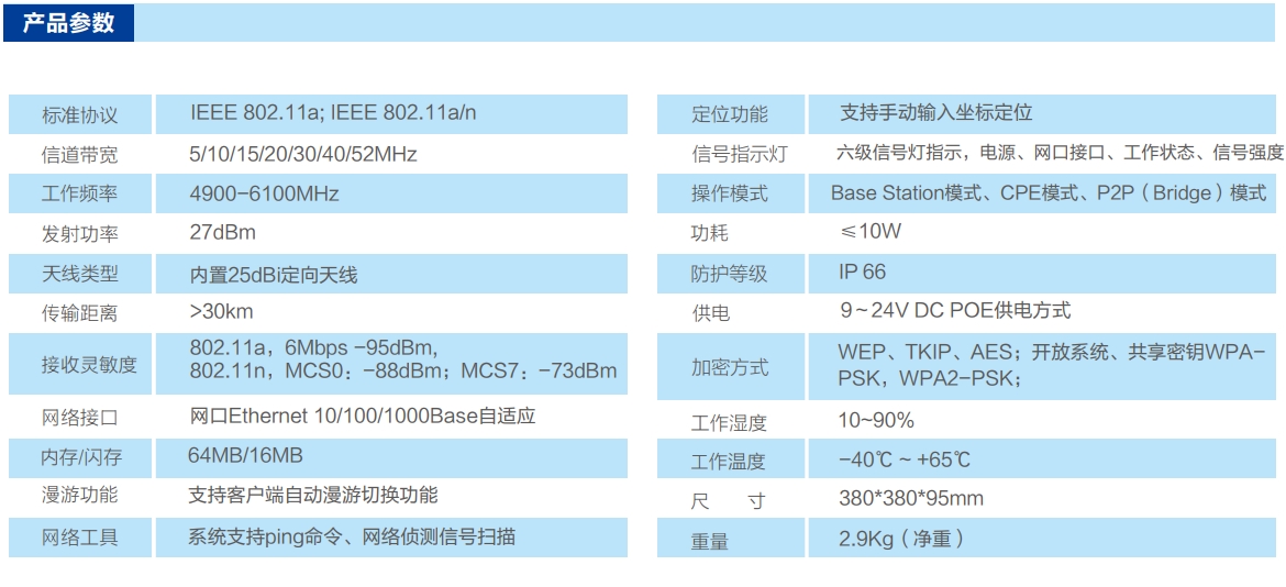 工业级无线微波网桥产品参数.png