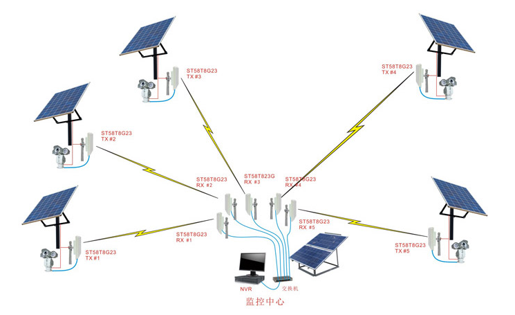 正在上传... image.png